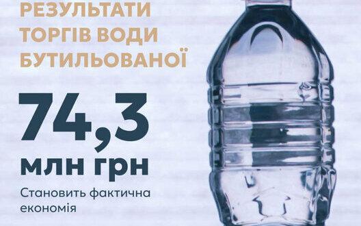  ��� ���������� ��� ������� �������������� ���� ��� 