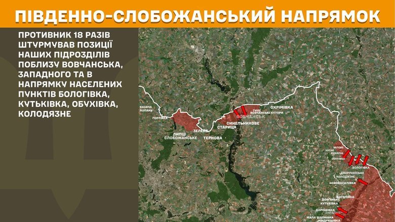 Ситуація на фронті