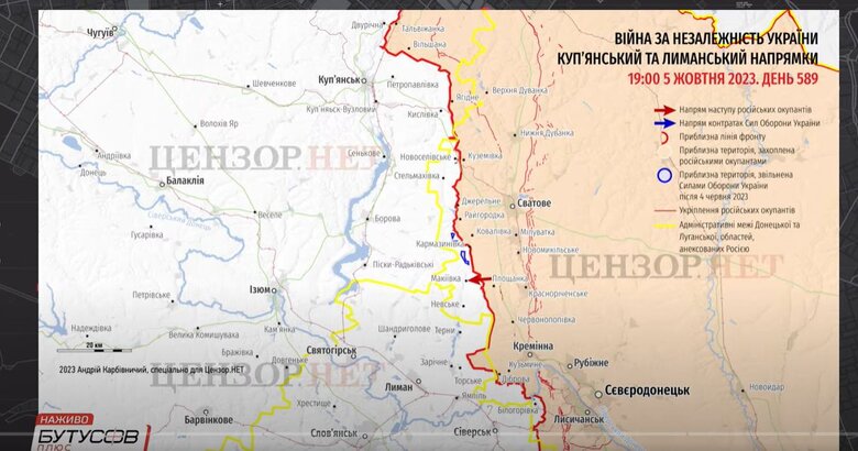4 місяці наступу на півдні. Ситуація на фронті, аналіз, висновки 06