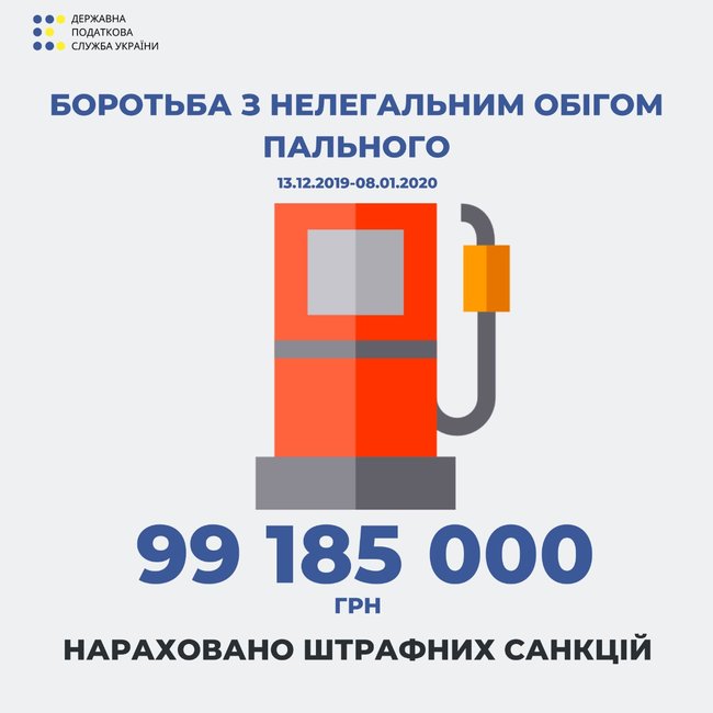 Нелегальний ринок пального має бути ліквідований, - голова ДПС Верланов 01