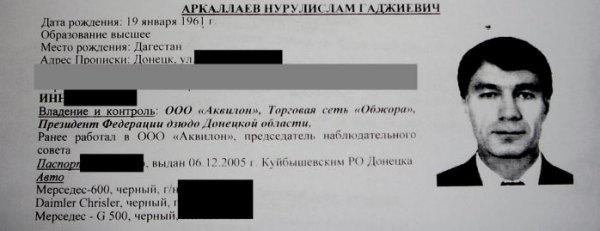 Цензор.НЕТ Изображение
