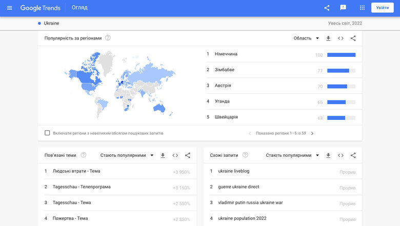 Україна - в топі пошуку Google за рік 03