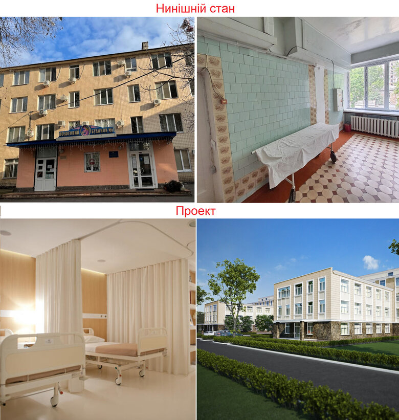 Пологовий будинок №5 у Одесі