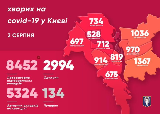 110 человек заболели COVID-19 в Киеве за последние сутки, - Кличко 01