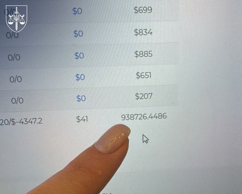 затримання