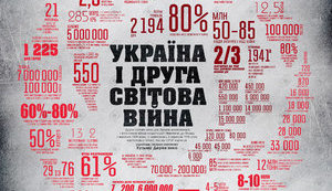 Kyiv is celebrating Victory Day.LIVE