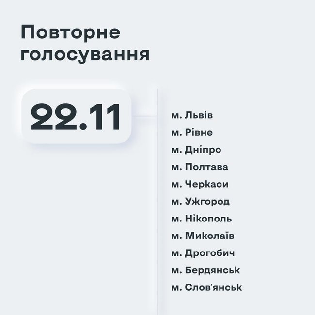 11 міст обиратимуть мера найближчої неділі, - ЦВК 01