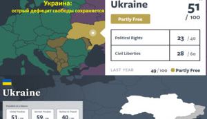 Государство – враг гражданской и политической свободы.