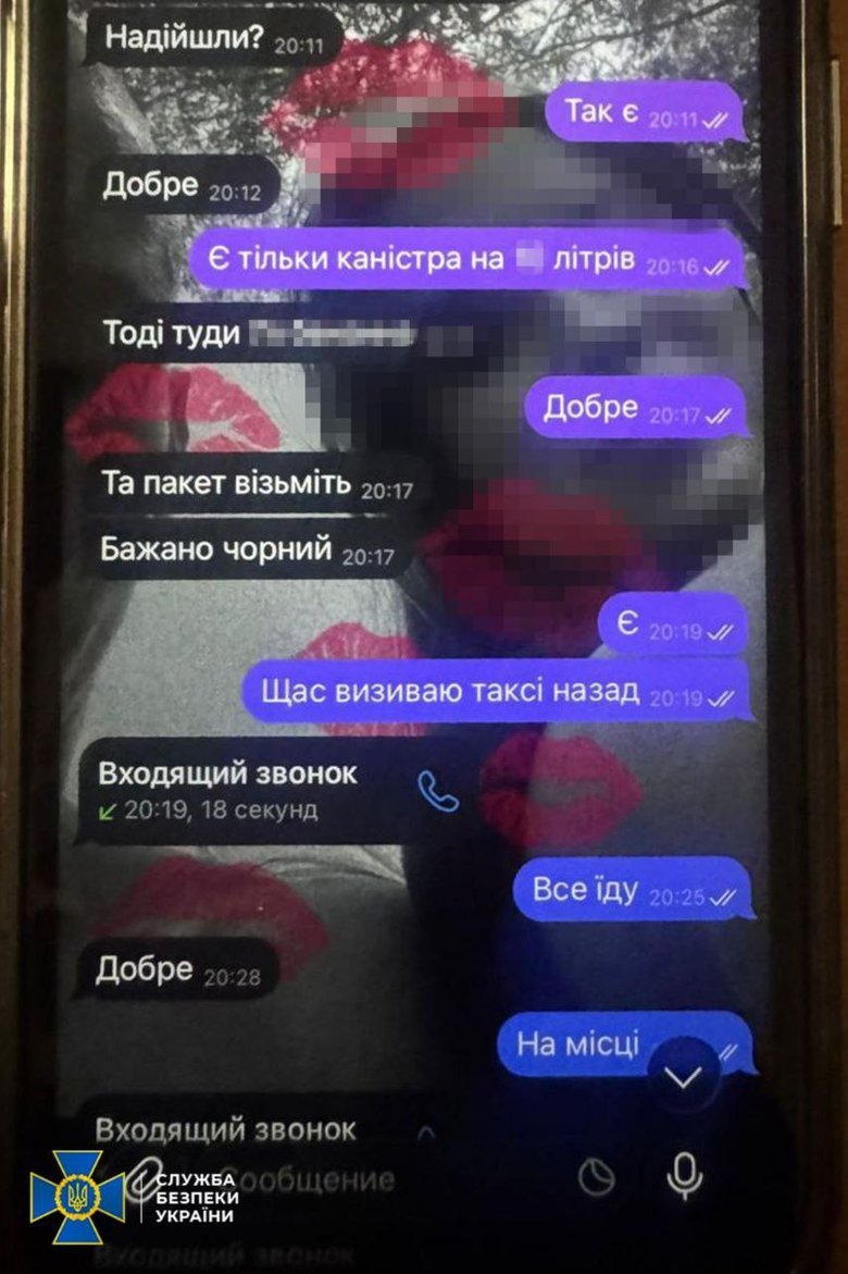 SBU
