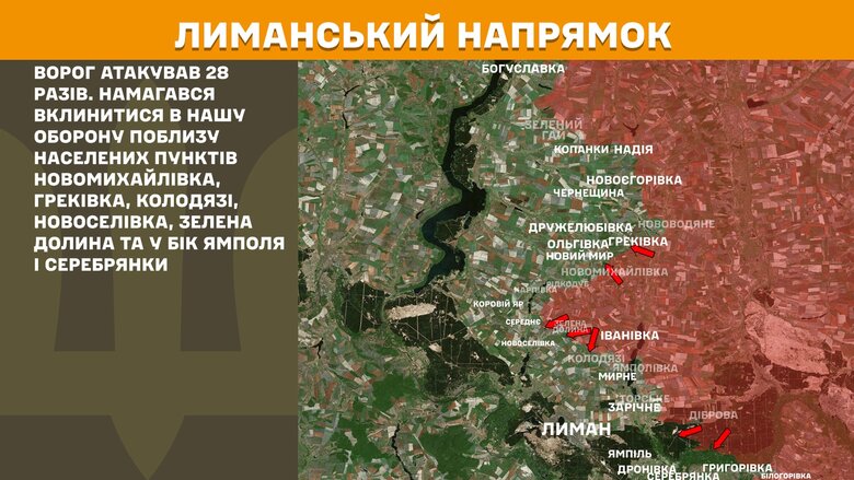 Ситуація на фронті