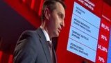 В Украине первую прививку от COVID-19 сделают медицинскому работнику, - Ляшко. ВИДЕО