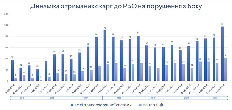 Що може завадити залученню іноземних інвестицій в Україну 02