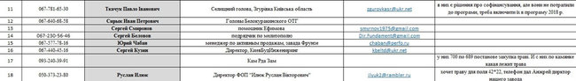 Цензор.НЕТ Изображение