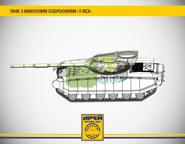 арей геккон тирекс