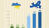 гривня фальшивомонетчики подделка