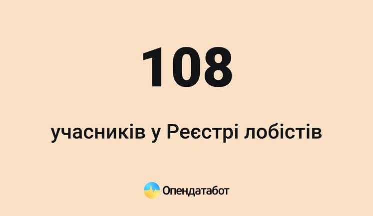 В Україні з’явилися перші засвідчені державою лобісти, ‒ Опендатабот