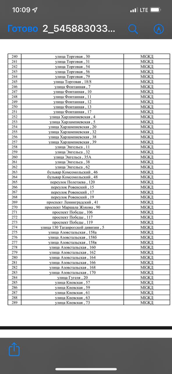 Рашисты в Мариуполе готовят массовый снос домов, среди которых и уцелевшие, - Андрющенко 11