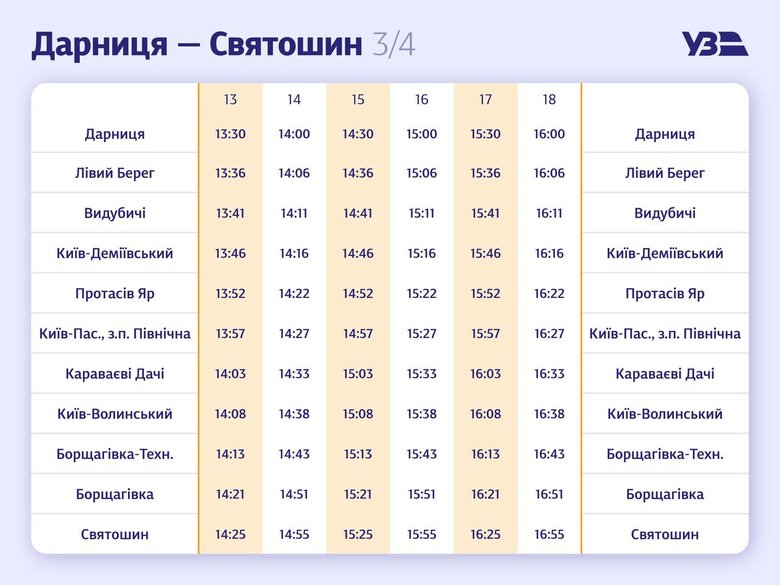 Укрзалізниця запускає човникові рейси Дарниця - Святошин 03