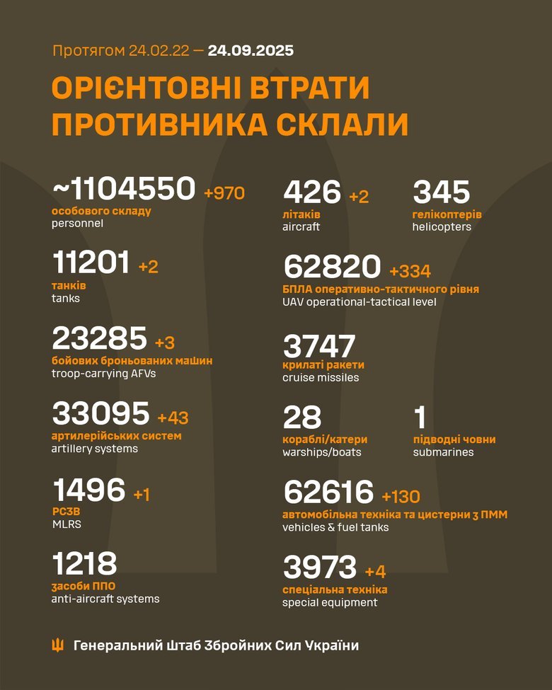 ліквідація рф