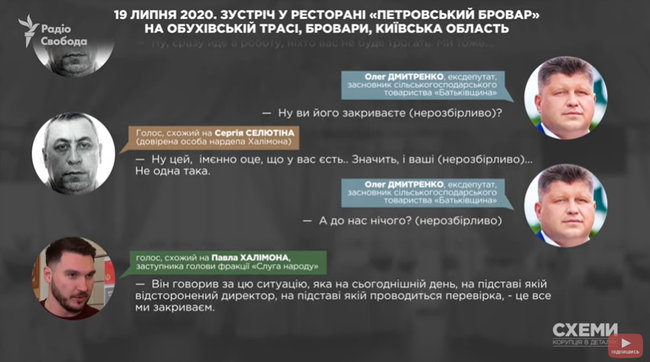Слуга народу Халімон вимагав хабар у бізнесмена, ексдепутата БПП 03
