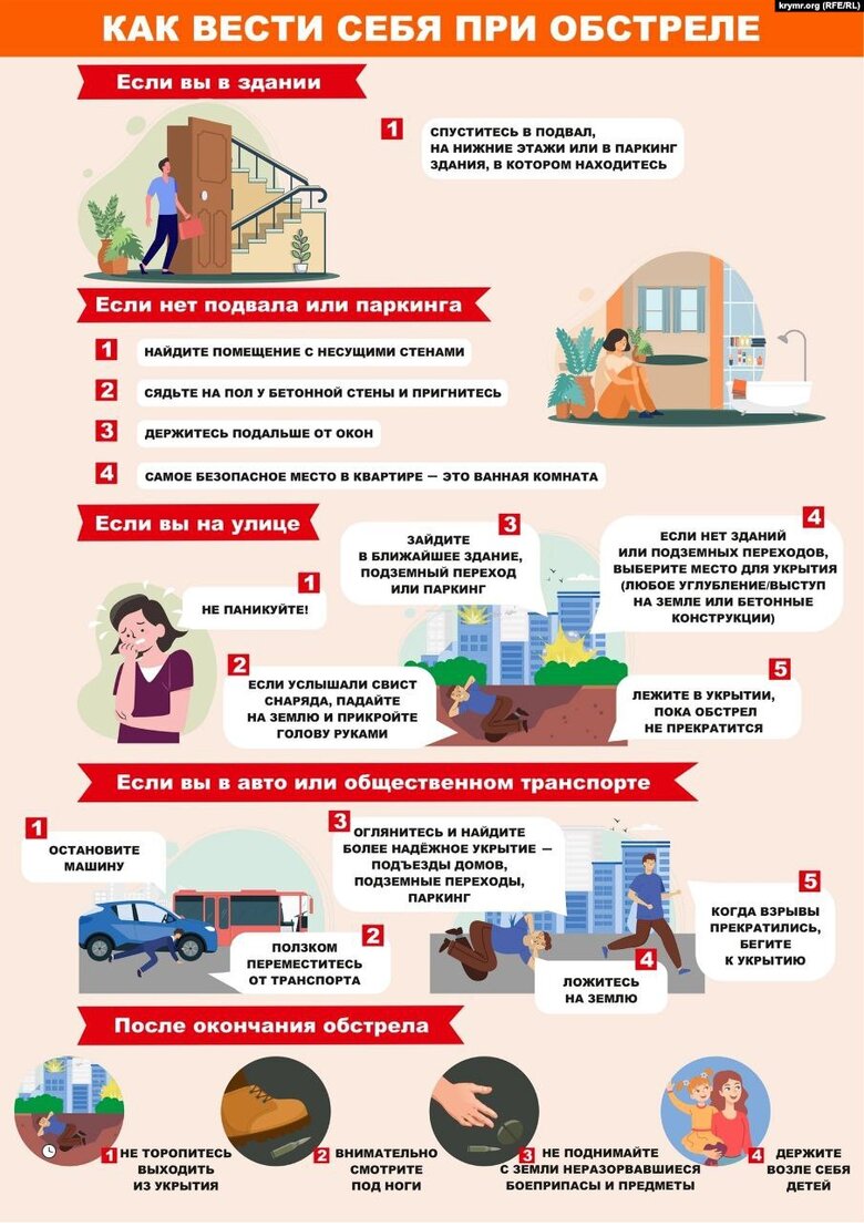 Оккупанты готовят крымчан к обстрелам - рассказывают, что при этом делать 01