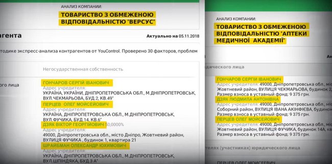Цензор.НЕТ Изображение