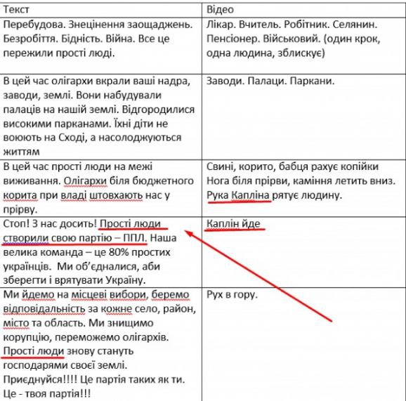 интер каплин