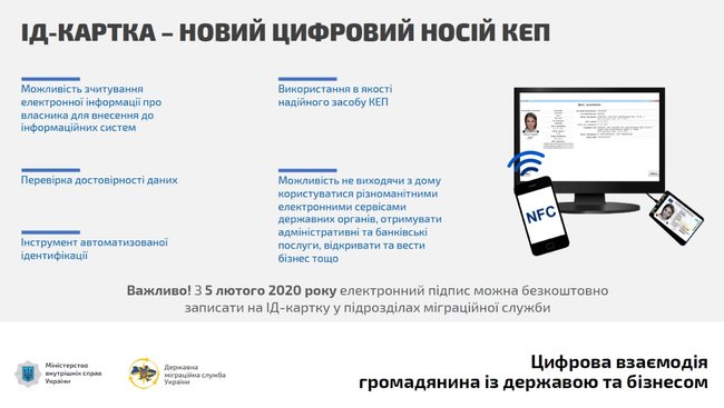 Зеленский первым из украинцев получил ID-карту с электронной подписью 03