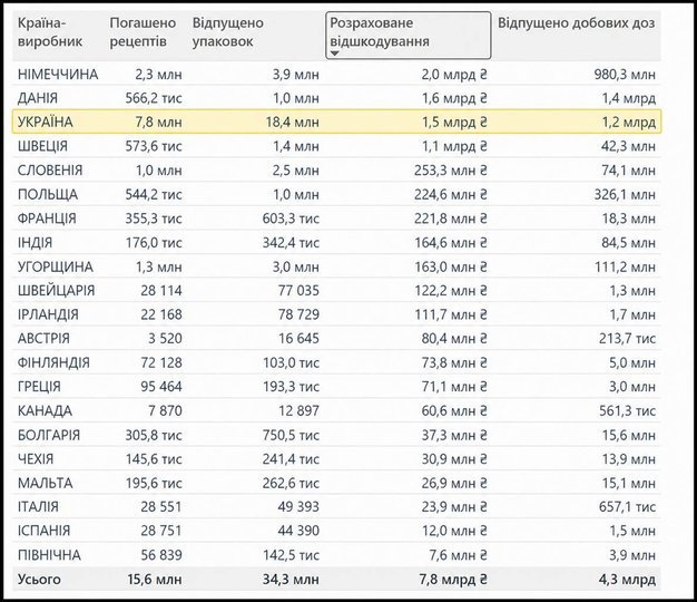 Цензор.НЕТ Зображення