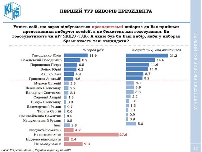 Цензор.НЕТ Изображение