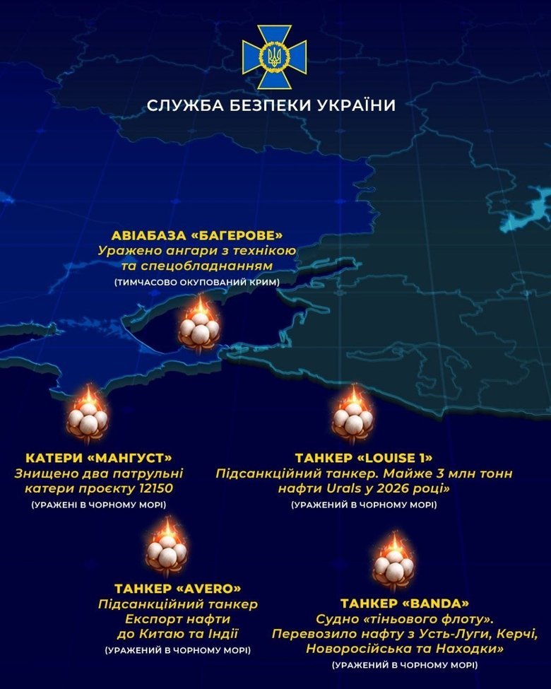 Нафтобаза, порт "Кавказ" і пороми: результати ударів СБУ по логістиці РФ
