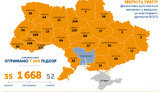 Number of coronavirus cases in Ukraine grows to 1,668