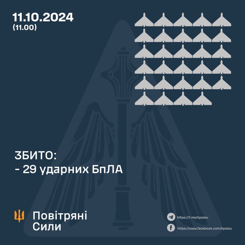 Інфографіка