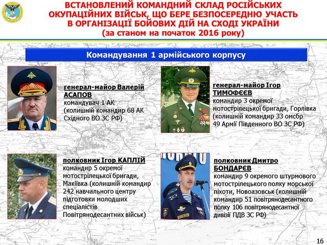агрессия хроника