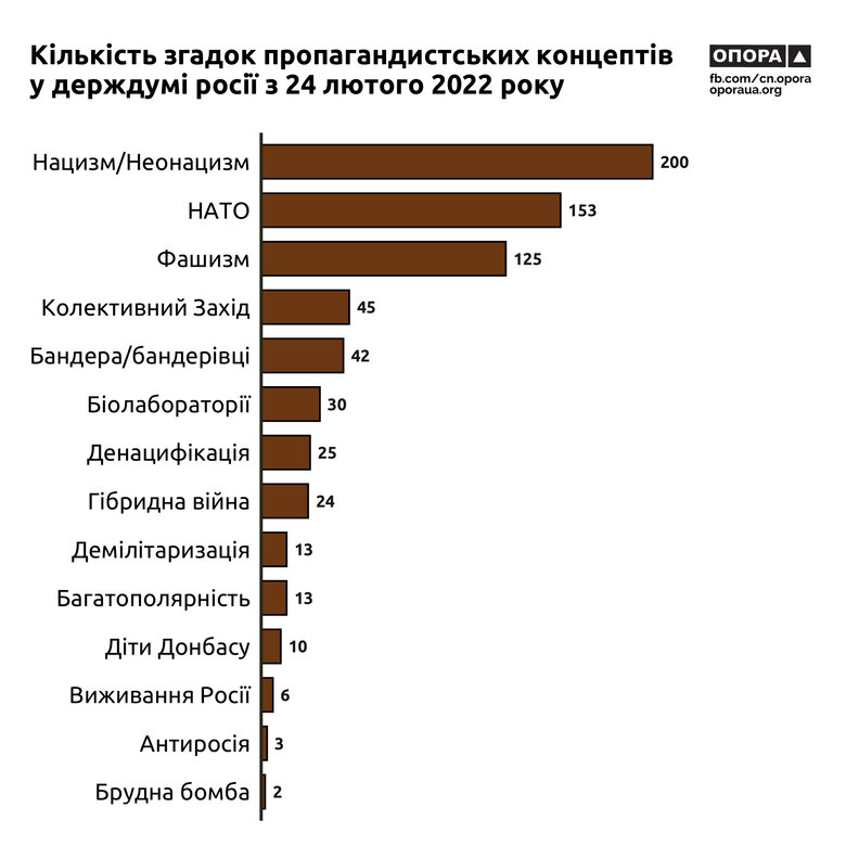 Цензор.НЕТ Изображение