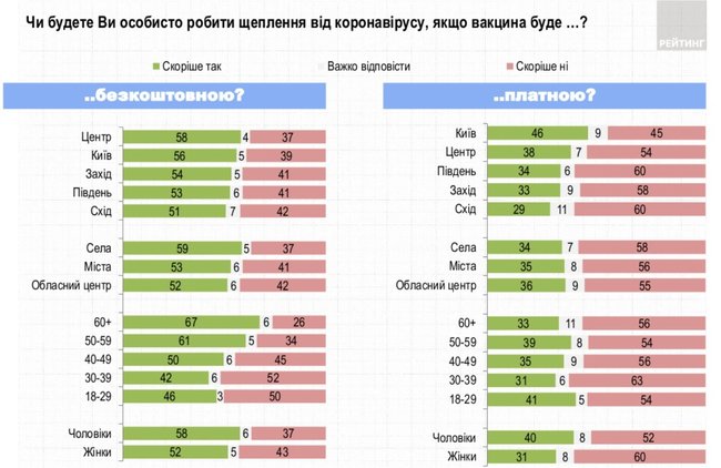 Головні новини 2 грудня: Карантин вихідного дня скасували, Микитась здав Татарова 03