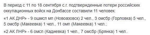 За минулий тиждень на Донбасі було ліквідовано 11 терористів, - ІС 01