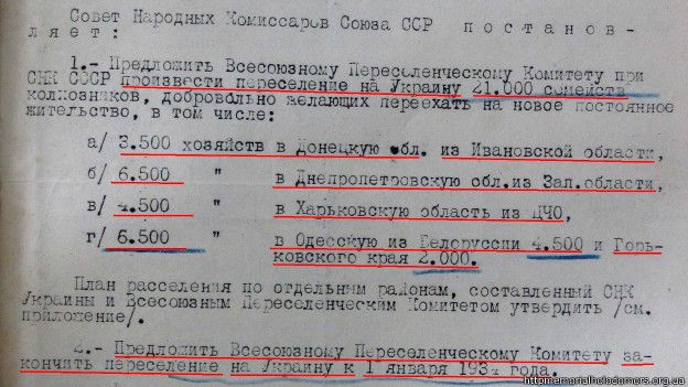 85-та річниця Голодомору: які міфи досі живуть 03