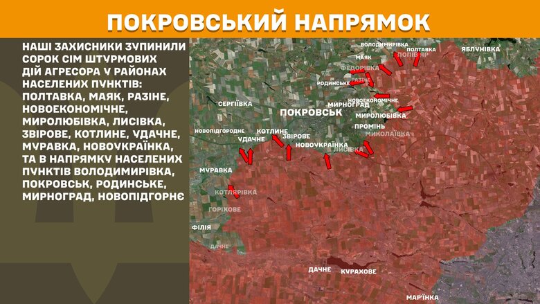 Мапи бойових дій