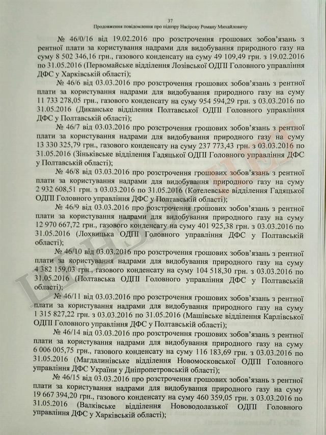 Підозра Насірову на 2 мільярди гривень. Повний текст 37 Підозра Насірову на 2 мільярди гривень. Повний текст 37