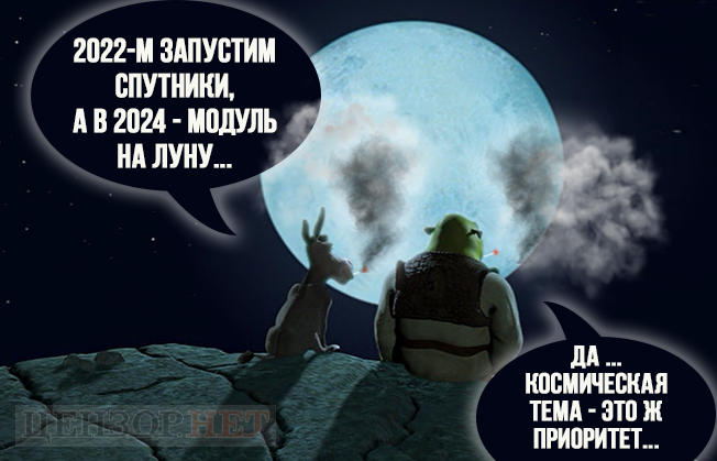 Приоритетная тема...