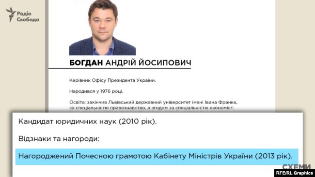 Богдан в разгар Майдана получил почетную грамоту от Азарова, - Схемы 04
