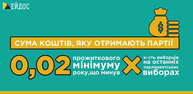 Цензор.НЕТ Изображение