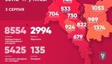 Kyiv reports 102 new coronavirus cases