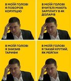 Все дело в голове...