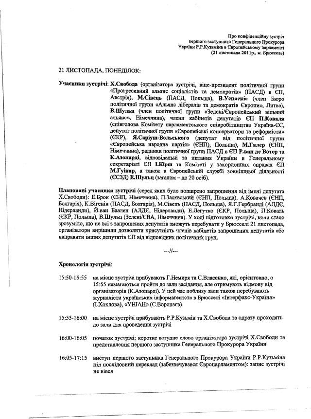 Цензор.НЕТ Изображение