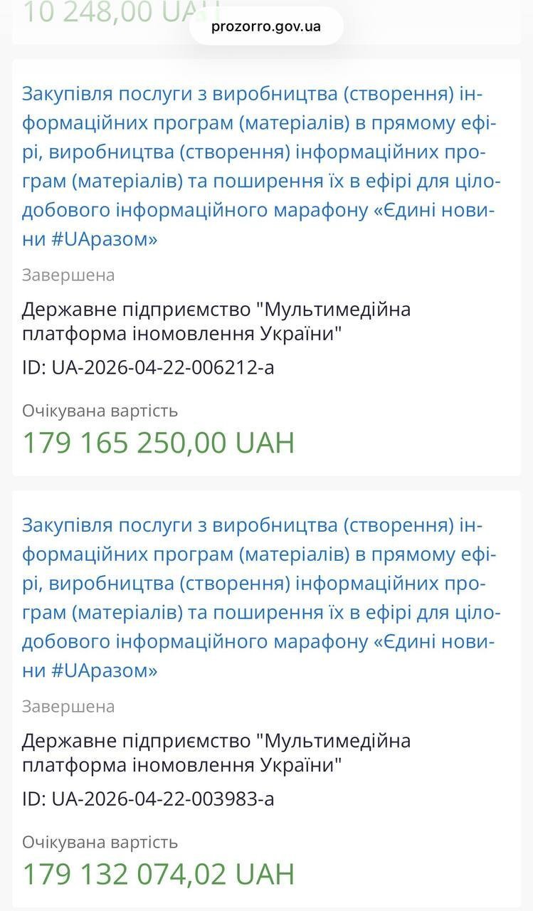 Кошти на Єдиний марафон