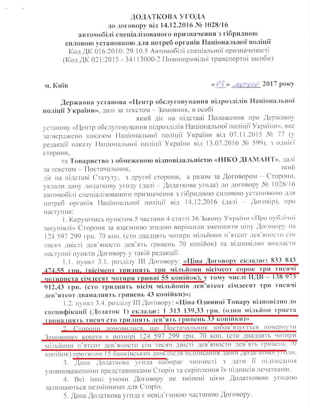 документ