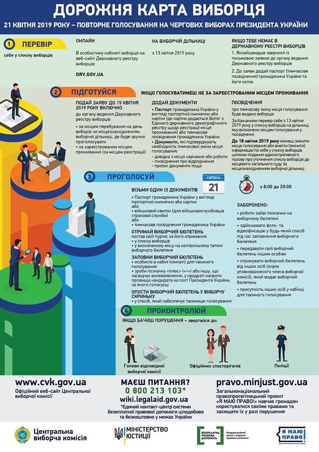 Минюст создал дорожную карту избирателя для второго тура 02