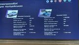 Монастирський анонсував закупівлю електромобілів для МВС: Перехід поліції на електрокари - економія для держави. ФОТО
